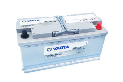 Ắc Quy Varta AGM LN6